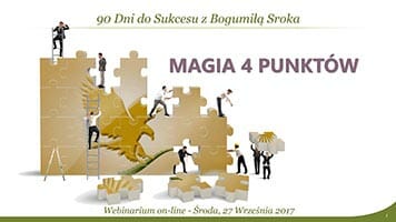 Magia 4 Punktów